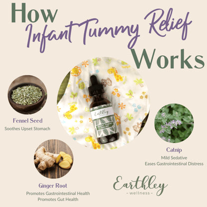 Infant Tummy Relief – For Gas, Bloating, and Upset Tummies